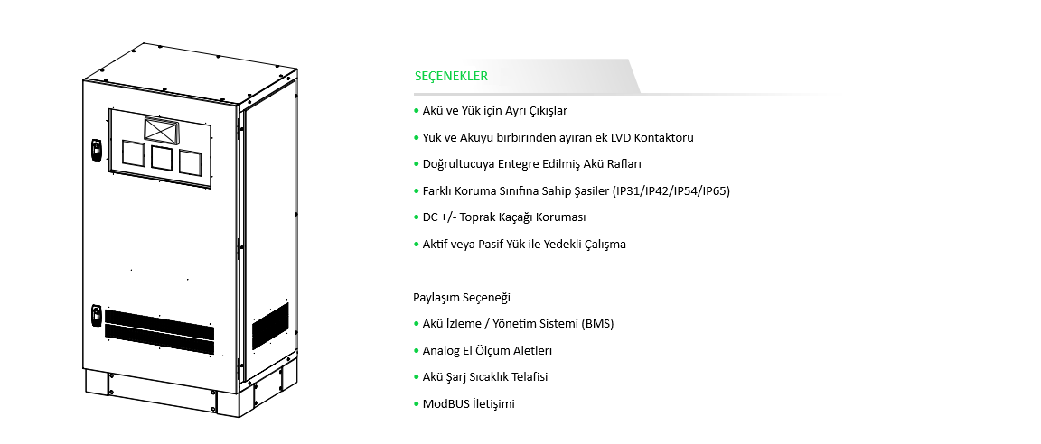 Best place of true splander